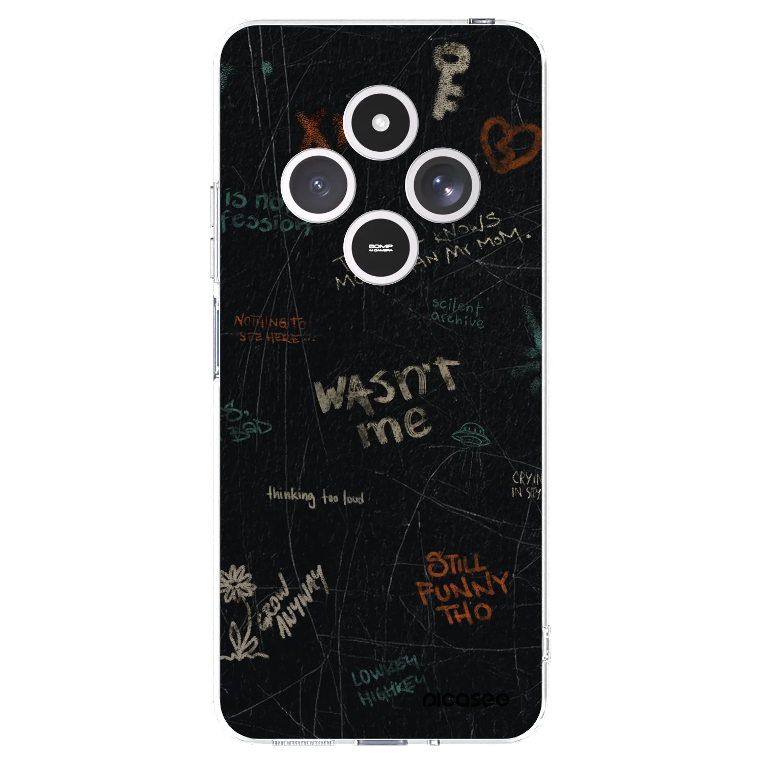 Picasee silikonowe przeźroczyste etui na Xiaomi Redmi 14C - CONFESSION