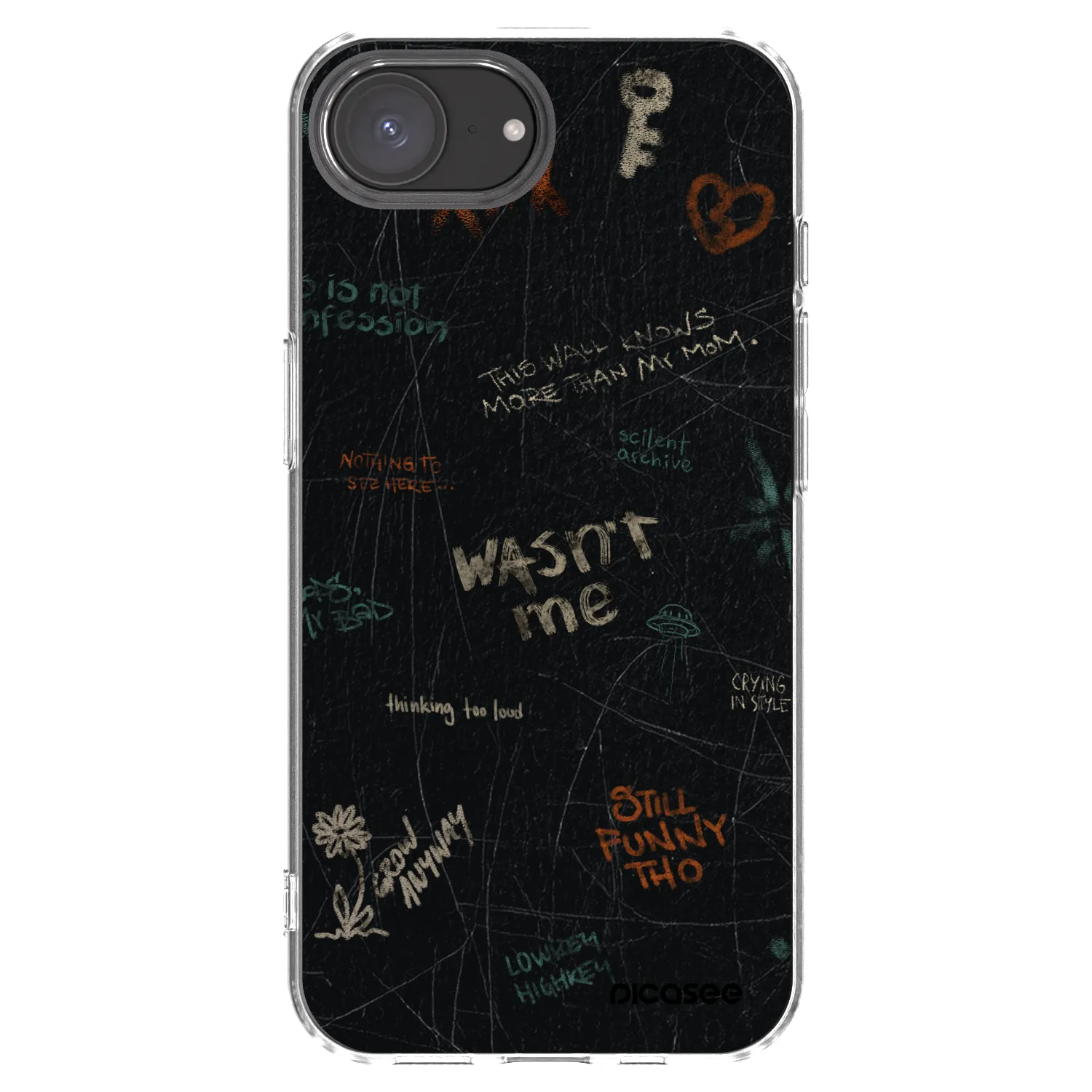 Picasee silikonowe przeźroczyste etui na Apple iPhone 17e - CONFESSION