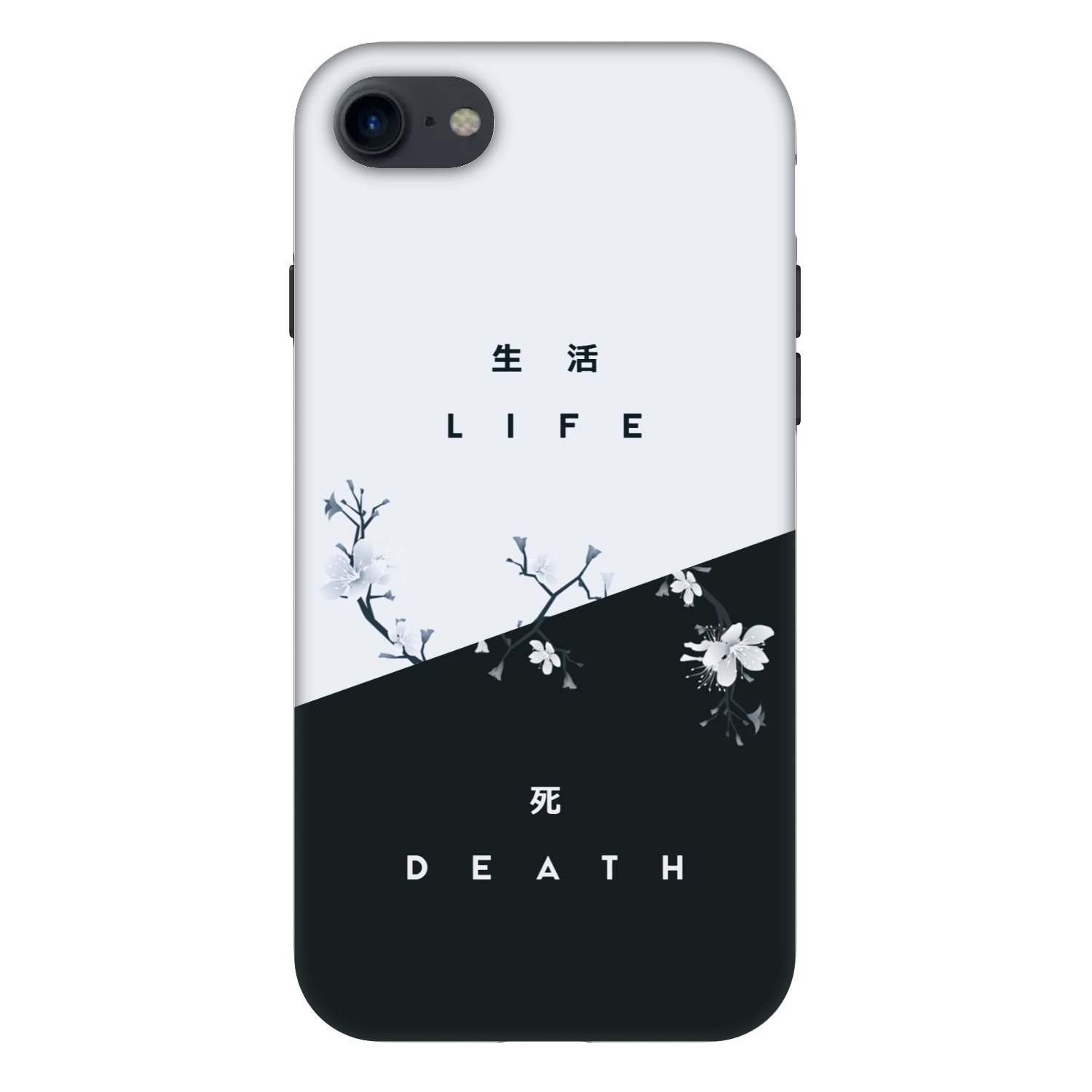 Picasee Fashion Case na Apple iPhone 7 - Life - Death